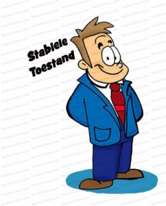 MDL001 - NE - Grief Cycle - WM - Text - 01- Stabiele Toestand