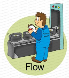 MDL005 - NE - LEAN Principles - 03 - Flow - Text