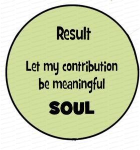 MDL006 - EN - People and Motivation - 04 - Soul - Text - WM