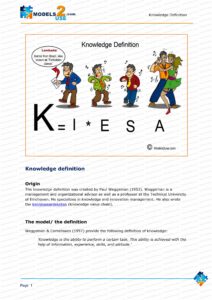 Knowledge Definition