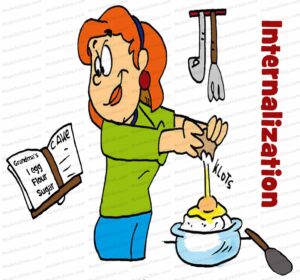 MDL012 - EN - Knowledge Conversion - 03 - A - Internalization - Text - WM