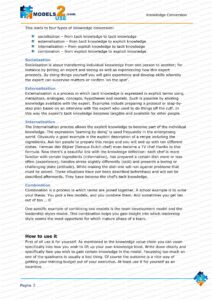 Knowledge conversion
