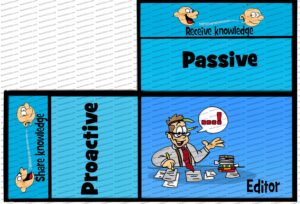 MDL015 - EN - Typologie van Communicatie - Editor - Matrix - Text