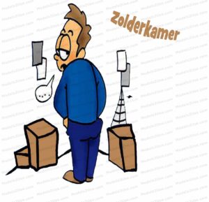 MDL015 - NE - Typologie van Communicatie - Zolderkamer - Text