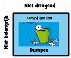 MDL017 - NE - Tijd - 04 - Niet Belangrijk-Niet Dringend - 00 Matrix - Text - WM