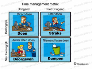 MDL017 - NE - Time Management Matrix [800x600] - WM