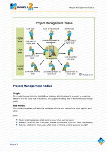 Projectmanagement radius