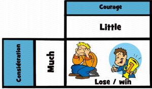 MDL021 - EN - Leadership - 02 - Little - Much - Text