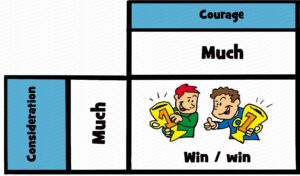 MDL021 - EN - Leadership - 04 - Much - Much - Text