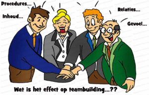 MDL022 - NE - Bespreekbaarheid in Teams - Character 03 - Bespreekbaarheid - Text - WM