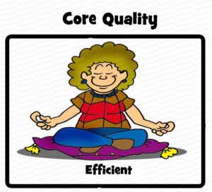 MDL029 - EN - Core Quadrants - 01 - Core Quality - Matrix - Text