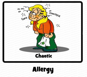 MDL029 - EN - Core Quadrants - 04 - Allergy - Matrix - Text