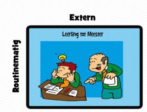 MDL030 - NE - Typologie Kenniswerkers - 02 - Leerling-Meester - Matrix - Text - WM