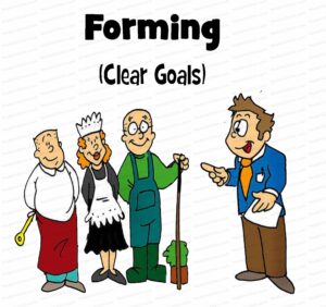 MDL031 - EN - Fases of Team Development - 01 - Forming - Text