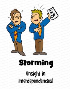 MDL031 - EN - Fases of Team Development - 02 - Storming - Text