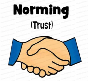 MDL031 - EN - Fases of Team Development - 03 - Norming - Text