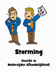 MDL031 - NE - Fasen van Teamontwikkeling - 02 - Storming - Text