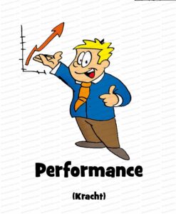 MDL031 - NE - Fasen van Teamontwikkeling - 04 - Performing - Text