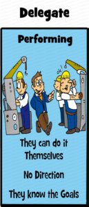MDL032 - EN - Situational Leadership - 04 - Performing - Delegate - Matrix - Text