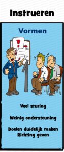 MDL032 - NE - Situationeel Leiderschap - 01 - Instrueren-Vormen - Text