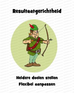 MDL033 - NE - Professional Attitude - 01 - Resultaatgerichtheid