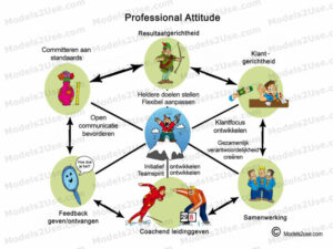 MDL033 - NE - Professional Attitude [800x600] - WM