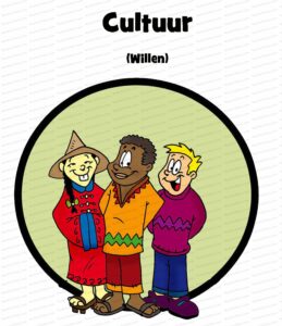 MDL034 - NE - Kennisdriehoek - 01 - Cultuur