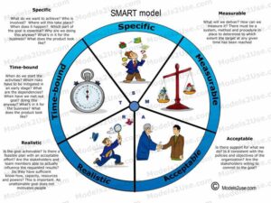 MDL039 - EN - SMART ALL 01[800-600] - WM