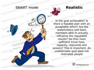 MDL039 - EN - SMART Realistic[800-600] - WM