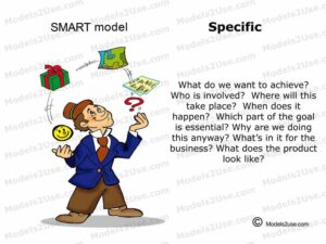 MDL039 - EN - SMART Specific[800-600] - WM