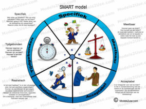 MDL039 - NE - SMART ALL 01 [800x600] - WM