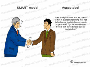 MDL039 - NE - SMART Acceptabel [800x600] - WM