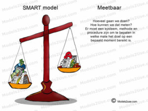 MDL039 - NE - SMART Meetbaar [800x600] - WM