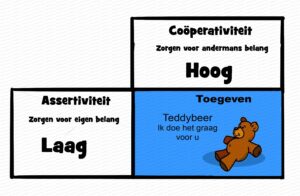 MDL044 - NE - Leiderschaps- en Conflictstijlen - 04 - Toegeven