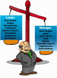 MDL052 - NE - Manager versus Leider - Manager