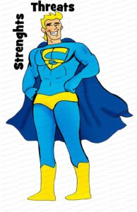 MDL059 - EN - SWOT - Q1 - Strenghts-Threats1 - Text