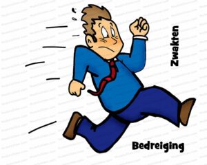 MDL059 - NE - SWOT - Q3- Zwakten-Bedreiging - Character - Text