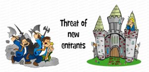 MDL065 - EN - Five Forces of Porter - 01 - Threat of new Entrants1 - Text