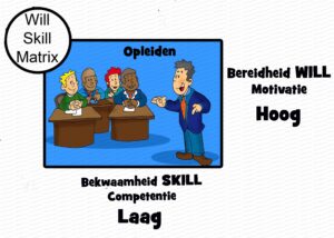 MDL071 - NE - Will Skill Matrix - 04 - Opleiden - Text