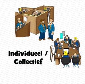 MDL076 - NE - Cultuurdimensies (Hofstede) - 02 - Individueel-collectief - Character