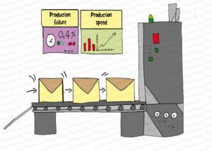 MDL079 - EN - Competing Value Framework - Q3 - Stability - 01 - No Text