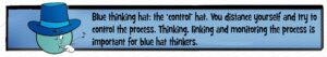 MDL098 - EN - Six Thinking Hats - Blue Thinking Hat - Matrix - Text