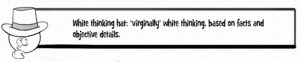 MDL098 - EN - Six Thinking Hats - White Thinking Hat - Matrix - Text