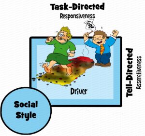 MDL103 - EN - Social Styles - Q1 - Driver - Matrix - Text