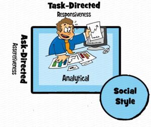 MDL103 - EN - Social Styles - Q2 - Analytical - Matrix - Text