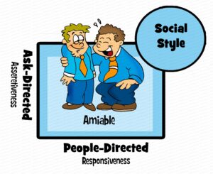 MDL103 - EN - Social Styles - Q3 - Amiable - Matrix - Text