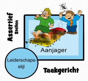 MDL103 - NE - Leiderschapsstijl - Aanjager - Text