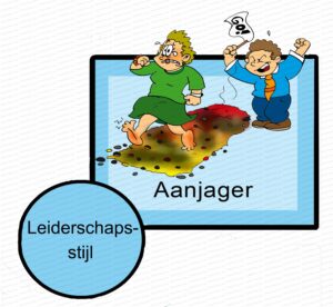 MDL103 - NE - Leiderschapsstijl - Aanjager - Text2