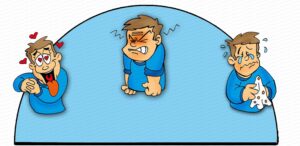 MDL109 - EN - Face-to-Face Communication - 02 - Body Language - Matrix - No Text