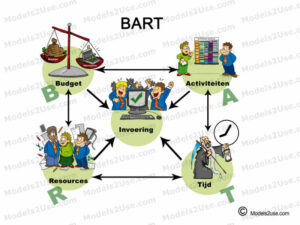 MDL130 - NE - BART [800x600] - WM